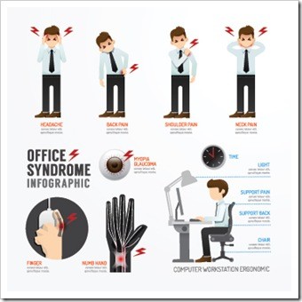 Work Injury Spokane WA Ergonomics